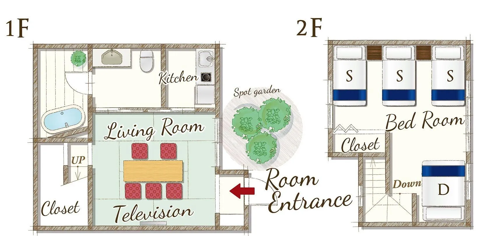 Resi Stay Fuyacho Kyoto Holiday home